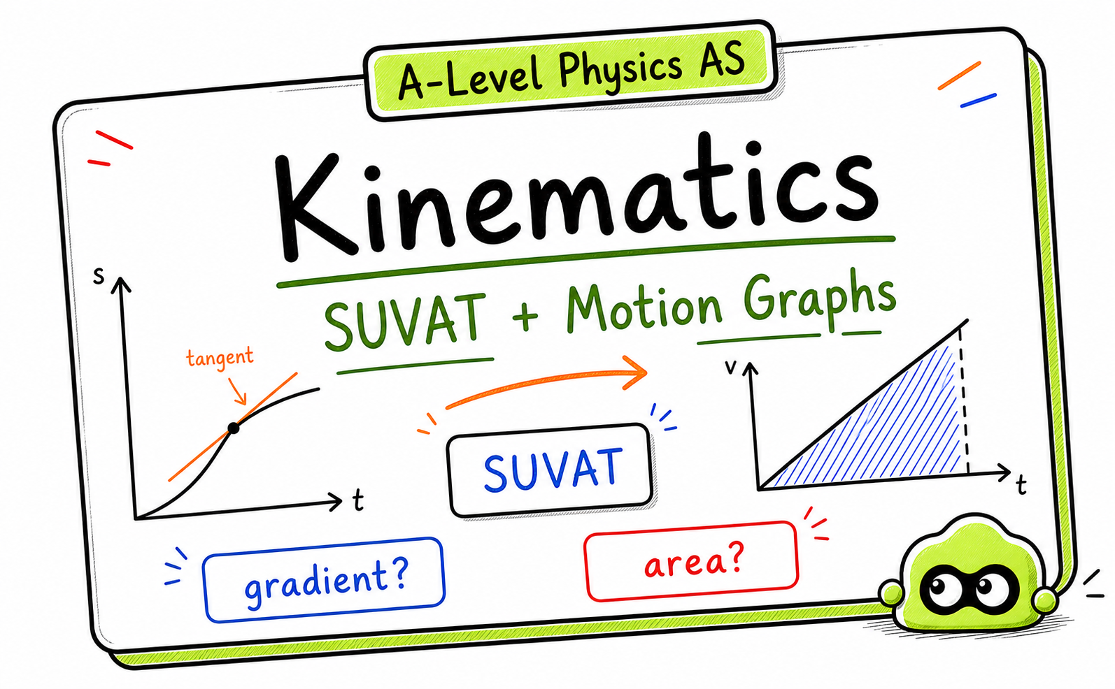 A-Level Physics Kinematics: SUVAT and Motion Graphs Guide