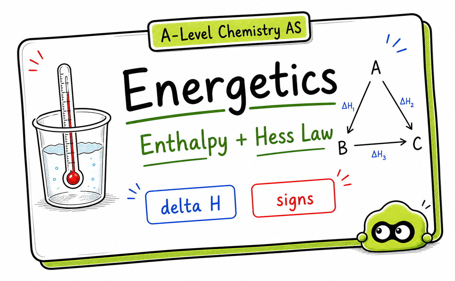 A-Level Chemistry Energetics: Enthalpy and Hess Law Guide