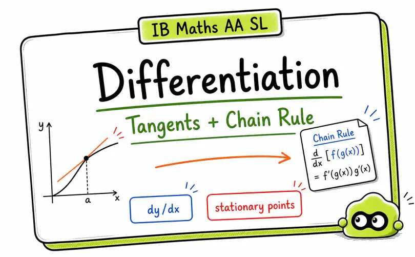 IB Maths AA Differentiation: Common Mistakes and Revision Guide