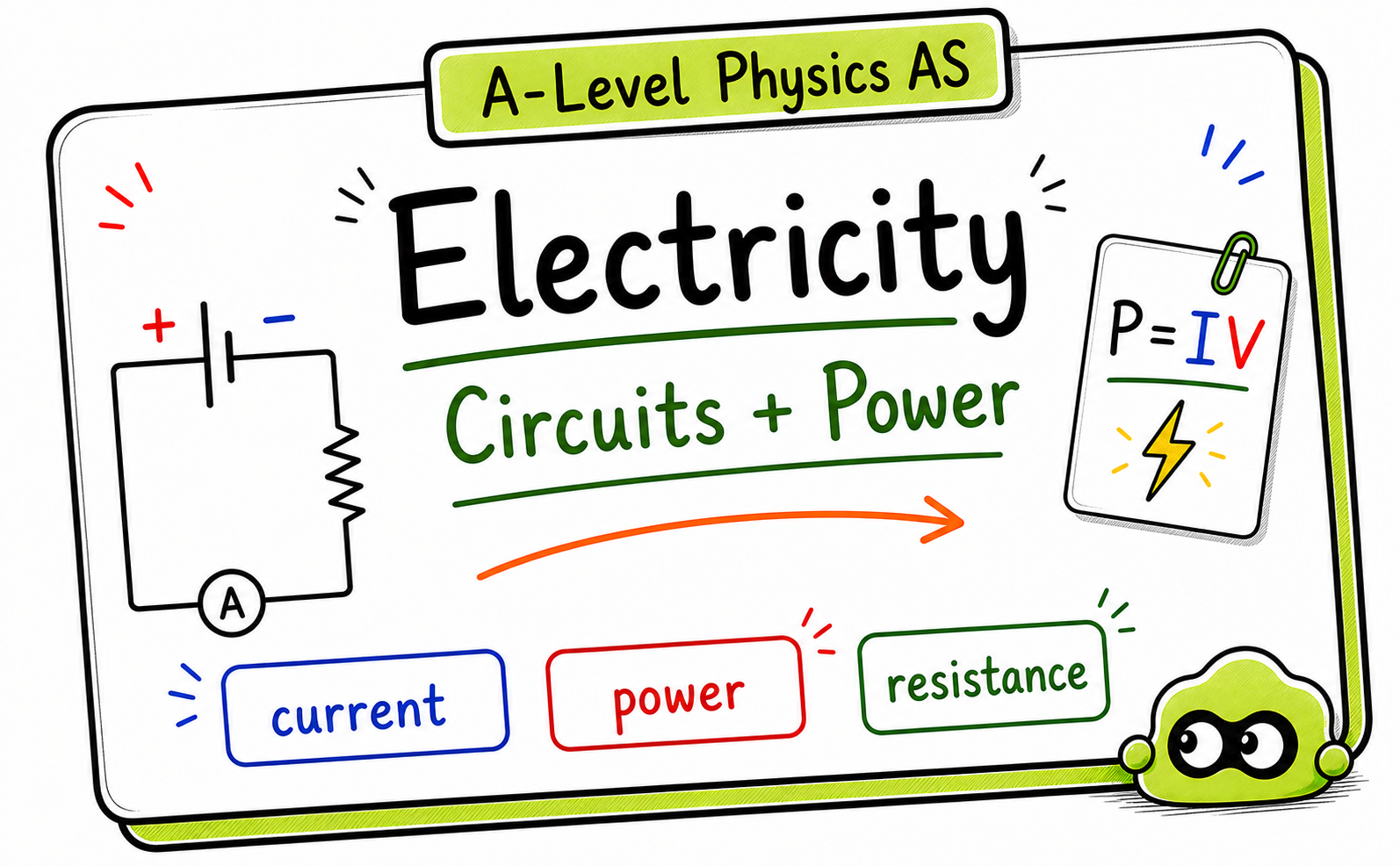 A-Level Physics Electricity: Circuits, Resistance, and Power