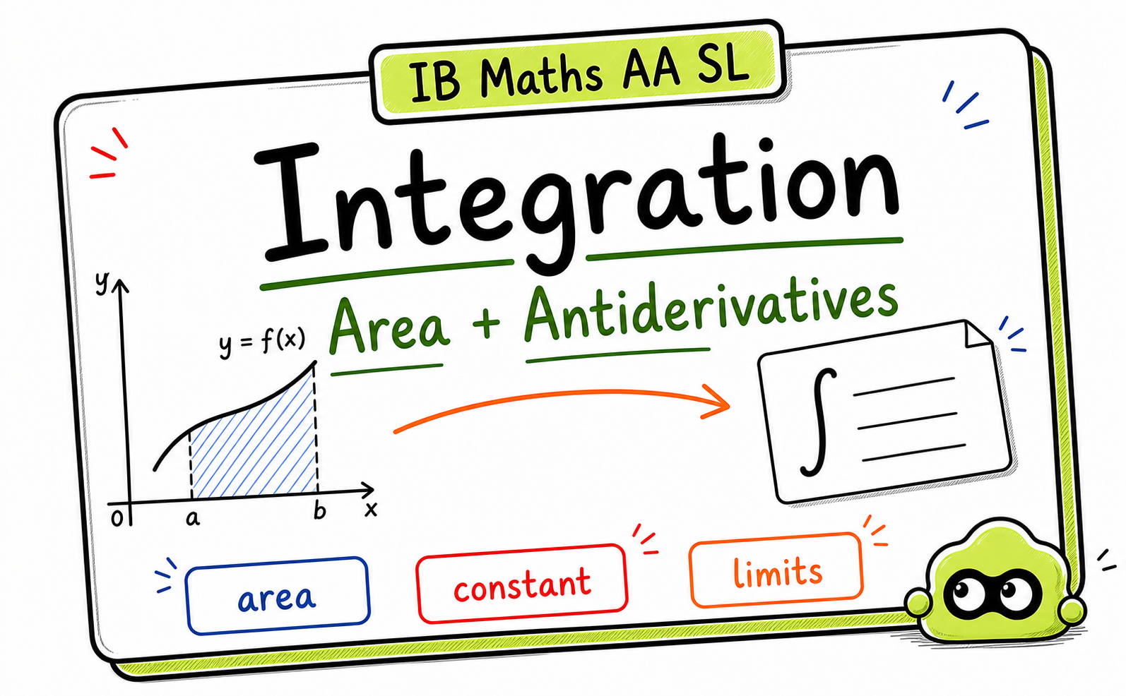 IB Maths AA Integration: Area, Antiderivatives, and Common Mistakes