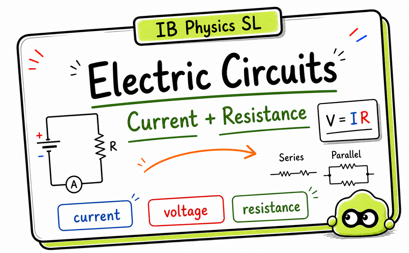 IB Physics Electric Circuits: Current, Voltage, Resistance