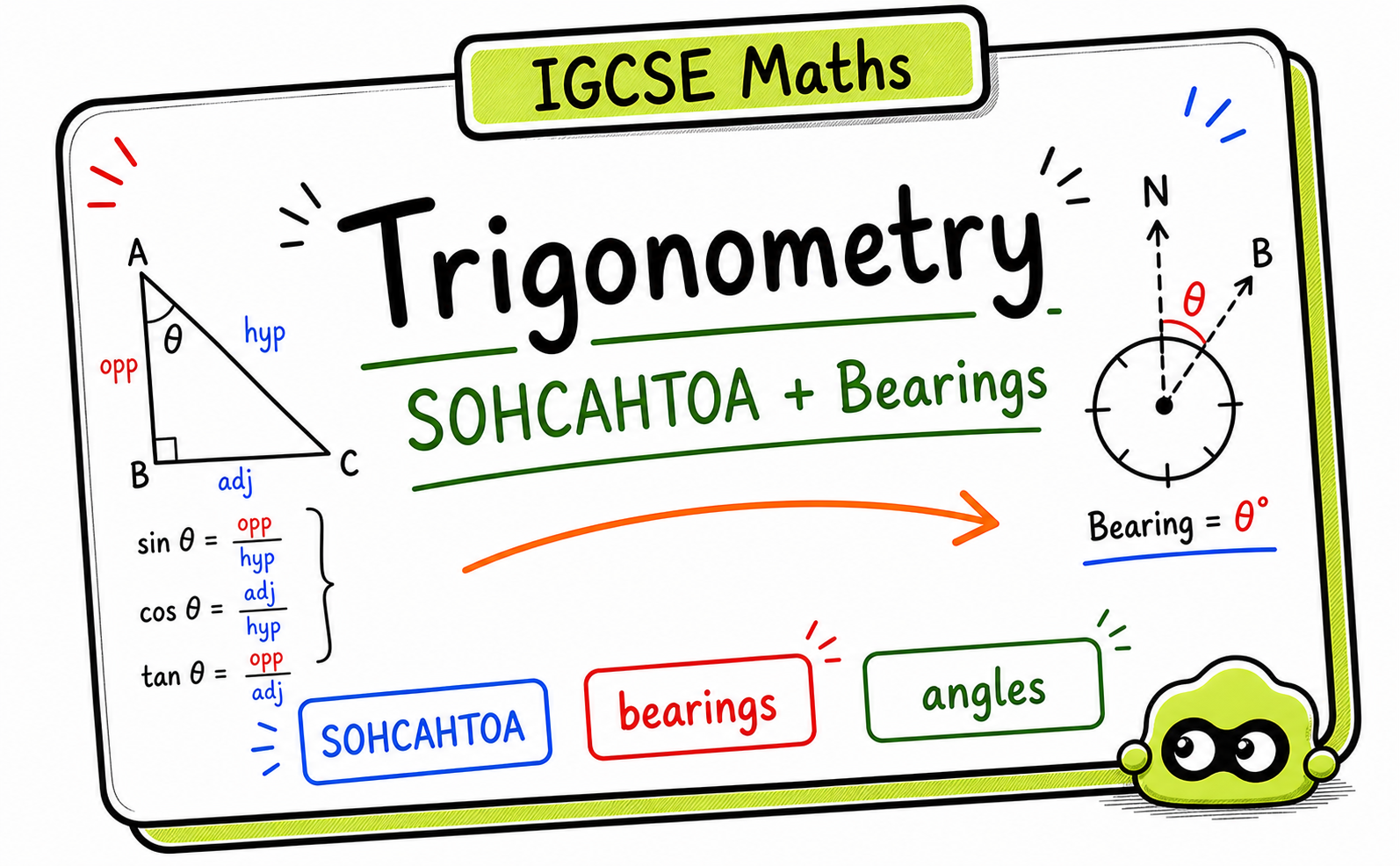 IGCSE Maths Trigonometry: SOHCAHTOA and Bearings