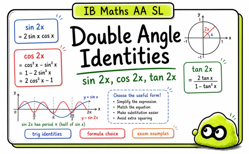 Double Angle Identities Explained with Examples