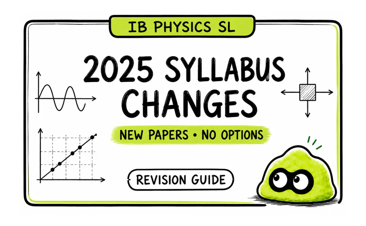 IB Physics SL 2025 Syllabus Changes: New Assessment Model