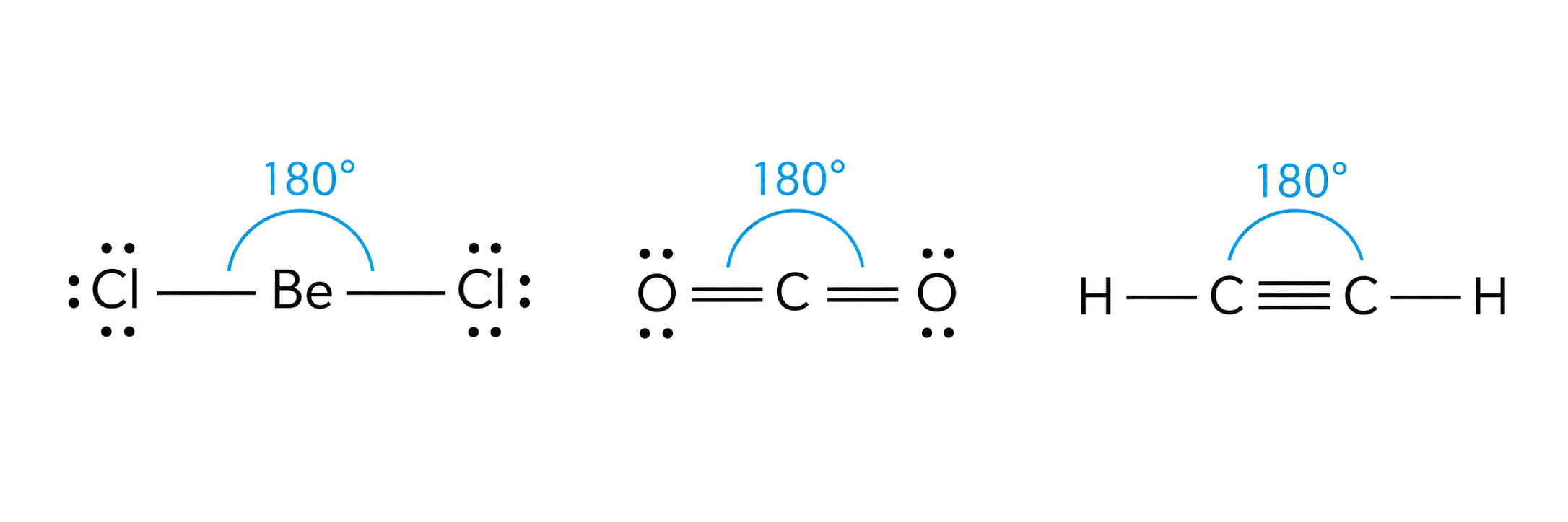 BeCl2 is Cl-Be-Cl with single bonds and three lone pairs on each chlorine; CO2 is O=C=O with two lone pairs on each oxygen; C2H2 is H-C≡C-H; all three central angles are 180 degrees.