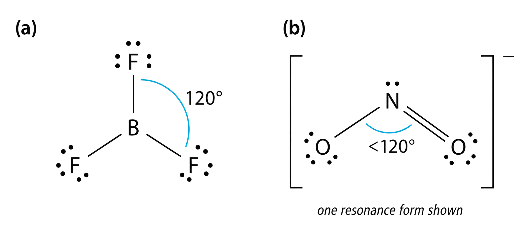 BF3 has three bonding domains, no central lone pair, and 120-degree trigonal-planar geometry; NO2-minus has two bonding domains and one central lone pair; nitrite is bracketed with overall negative charge and identified as one resonance form; nitrite bond angle is less than 120 degrees.