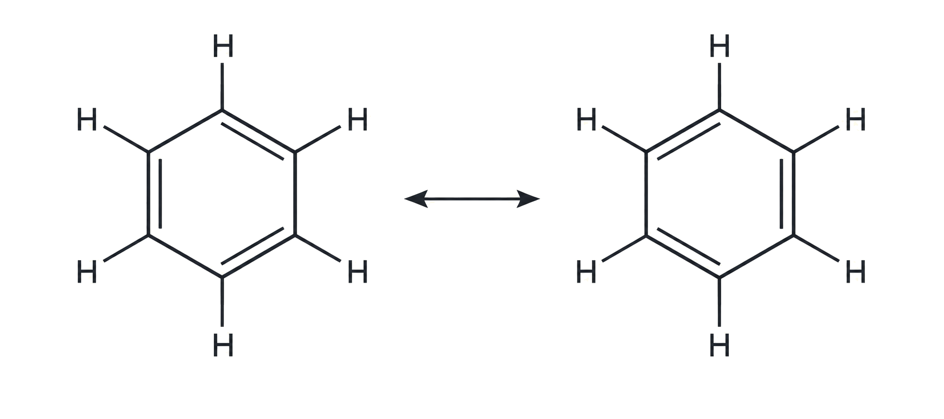 each contributor has a six-carbon ring with three alternating double bonds; all three double bonds shift between contributors; each contributor has exactly six carbon-bound hydrogens; the structures are joined by a resonance arrow rather than an equilibrium arrow.