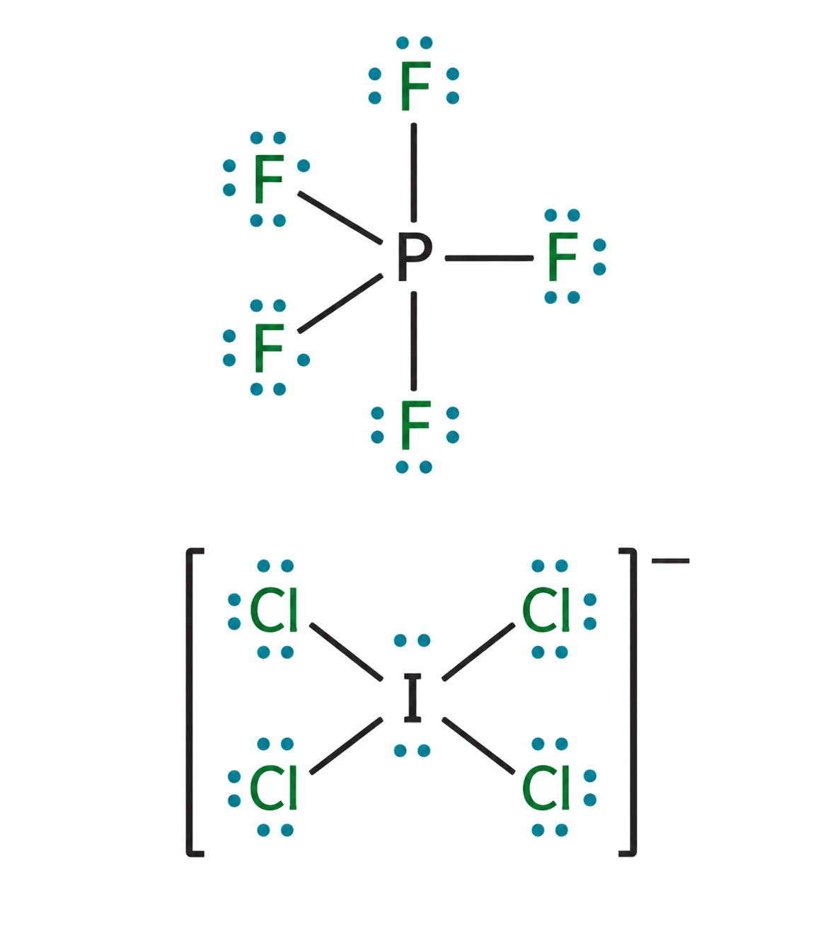 PF5 has five P-F single bonds, no P lone pair, and three lone pairs on every F; ICl4- has four I-Cl bonds and two lone pairs on I; every chlorine has three lone pairs; ICl4 is bracketed with one overall negative charge.