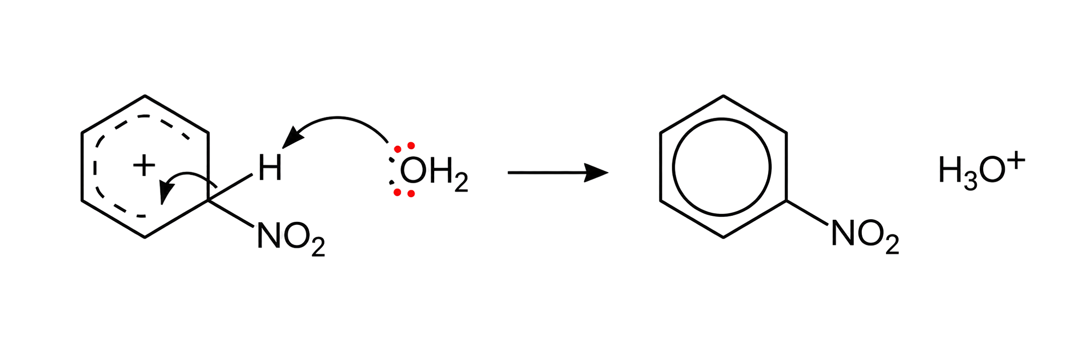a water lone pair attacks the hydrogen on the sigma-complex carbon; the C–H bond electron pair returns to the ring; nitrobenzene with a restored aromatic circle and H3O+ are formed; NO2 remains attached to the same ring carbon.