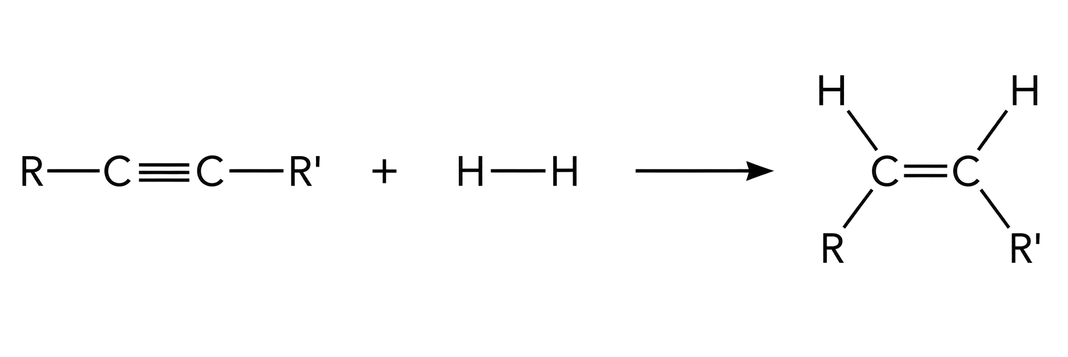 R–C≡C–R′ receives exactly one H2; one H is added to each alkyne carbon and C≡C becomes C=C; R and R′ remain on their original carbons; no unsupported stereochemical outcome is claimed.