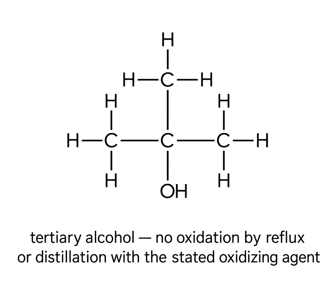 the structure is (CH3)3C–OH; the carbon bearing OH has no H; the non-reaction claim is explicitly limited to the stated reflux/distillation oxidizing conditions.