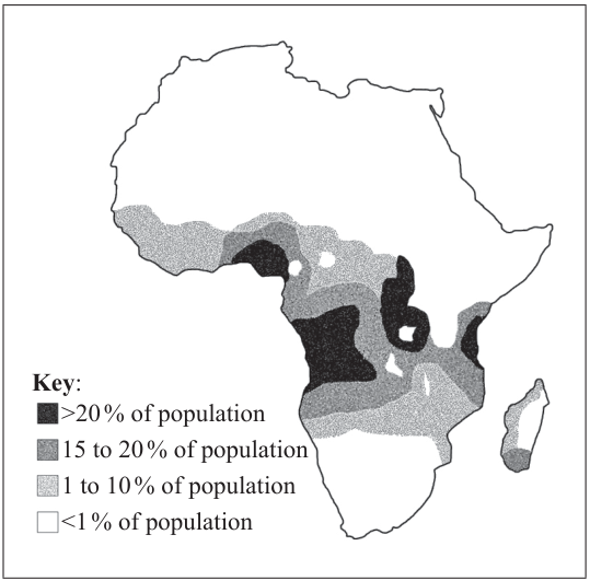 Sickle-cell allele distribution