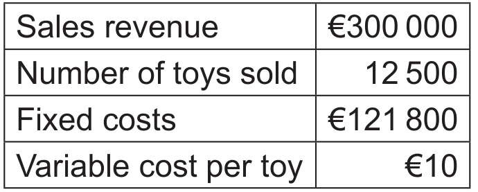 Table 1
