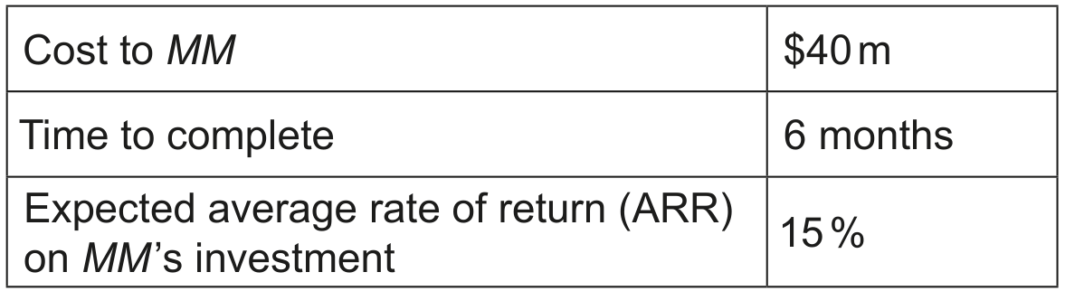 Table 3: Information on setting up the joint venture