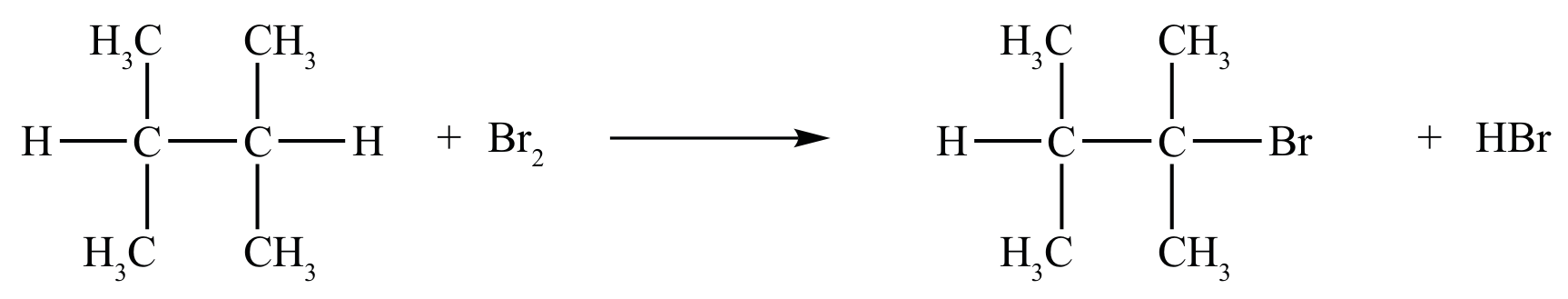 Figure for Question (a) — IB Chemistry SL