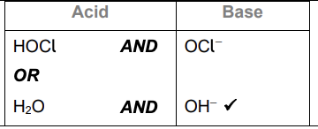 Figure for Answer to Question (ii) — IB Chemistry SL