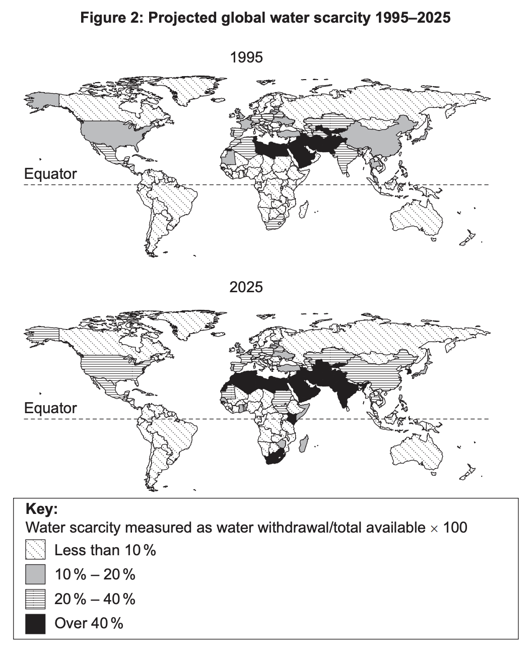 Figure 2: Projected global water scarcity 1995