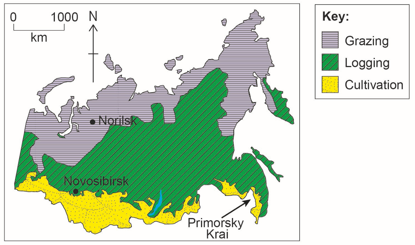 Figure 2(c): Dominant agricultural activities in Siberia, Russia