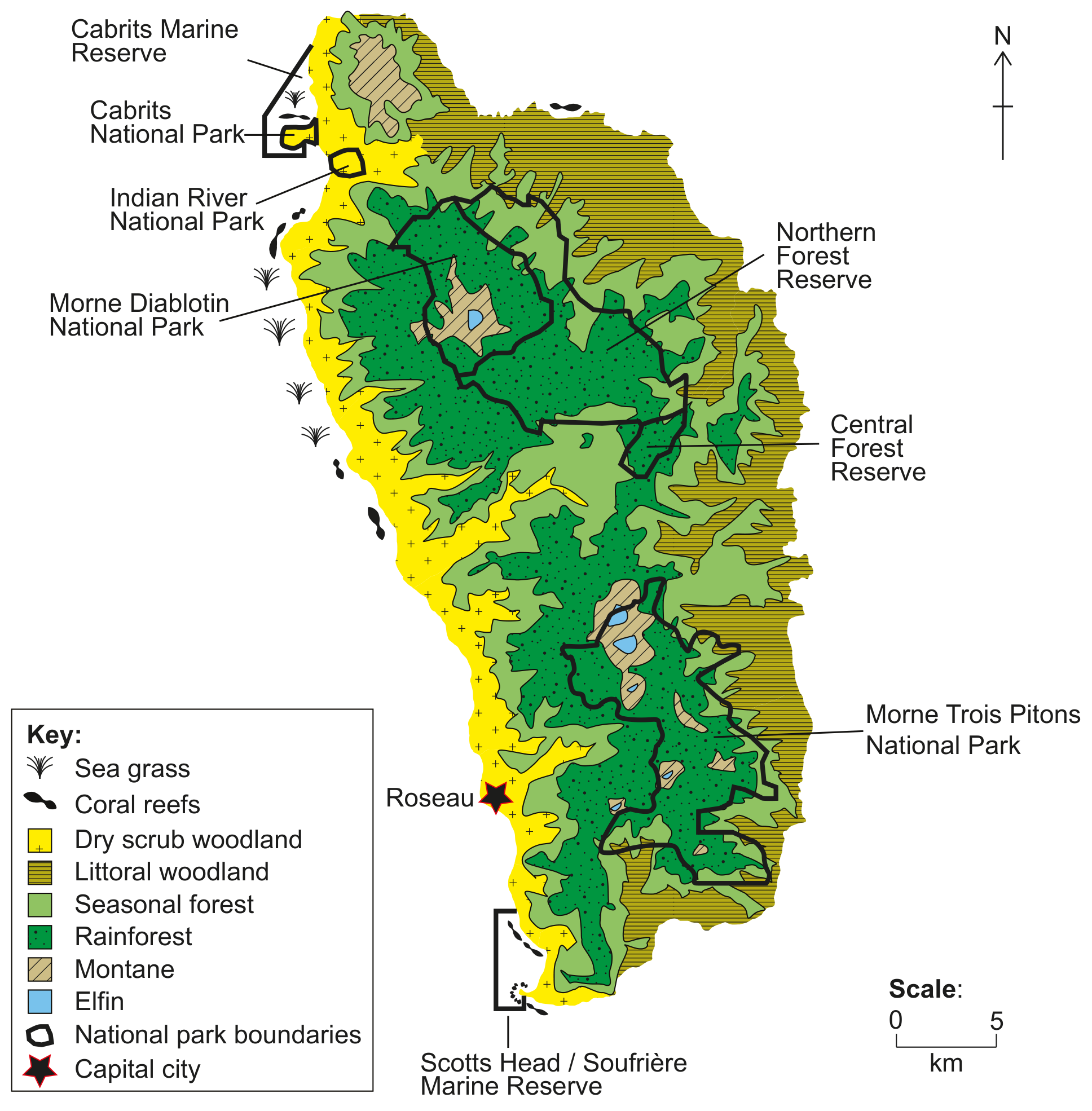 Figure 1(c): Ecosystems of Dominica