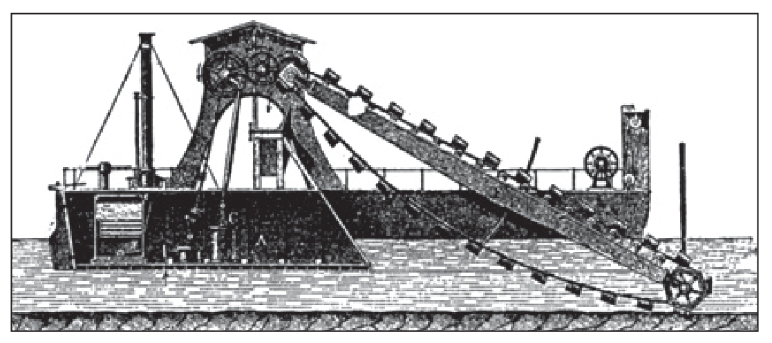 Figure 8(a): Bucket dredging