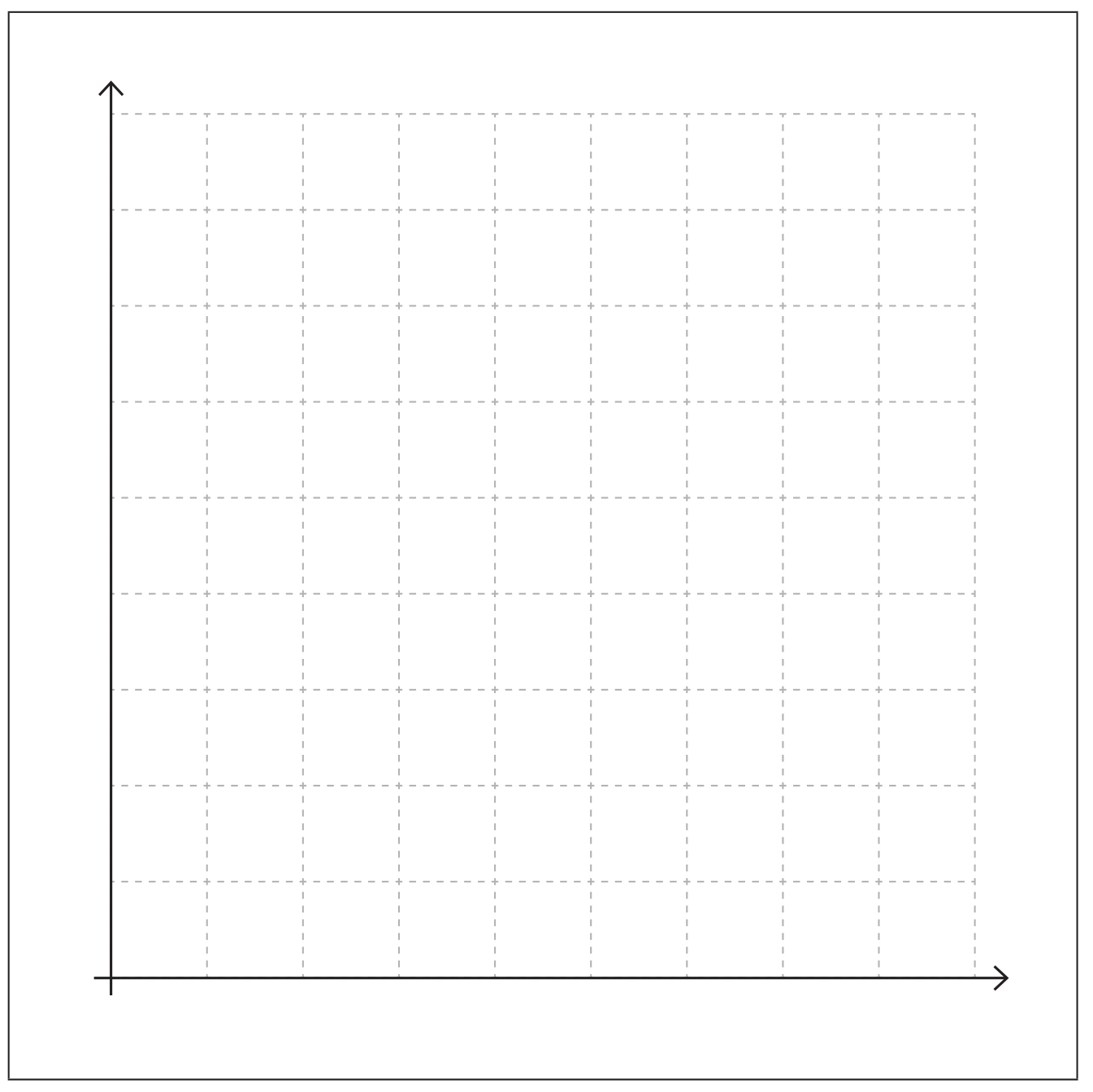 Graph grid for population growth in the Naivasha area, 1969-2009
