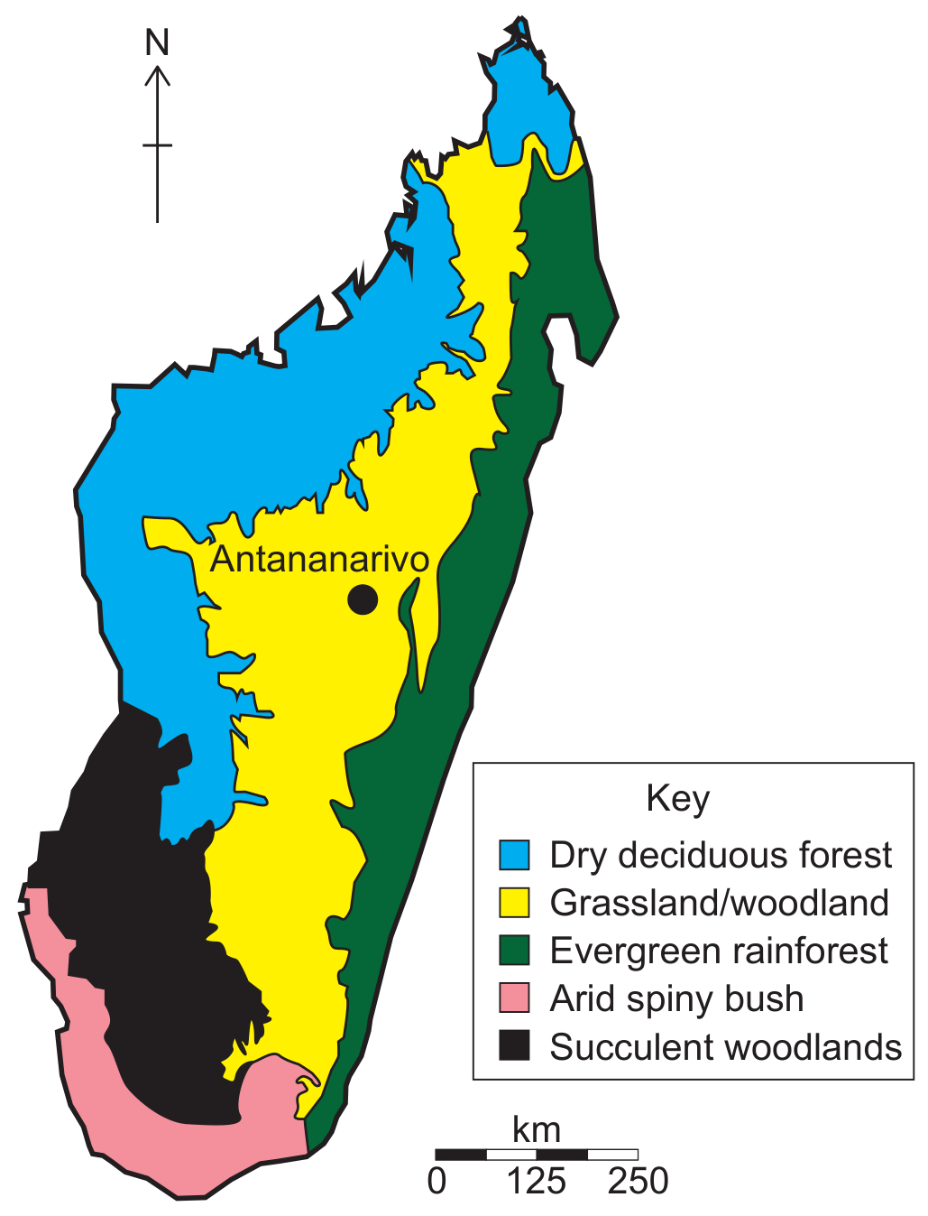 Figure 1(c): Biomes within Madagascar