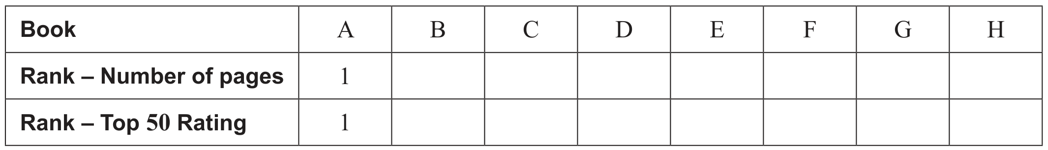 Table