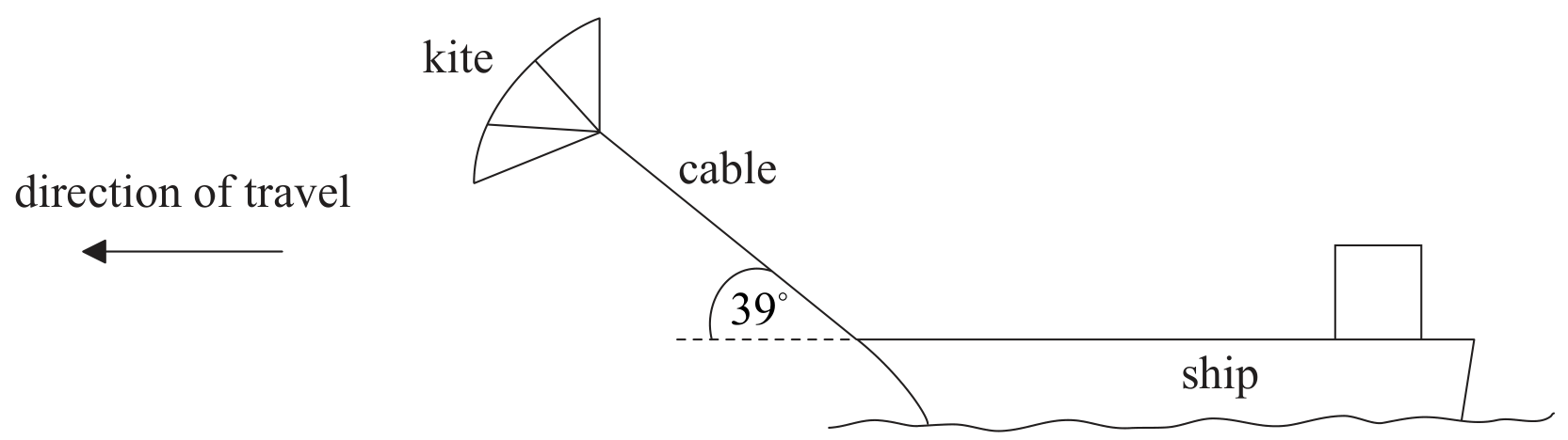Figure for Question (b) — IB Physics SL