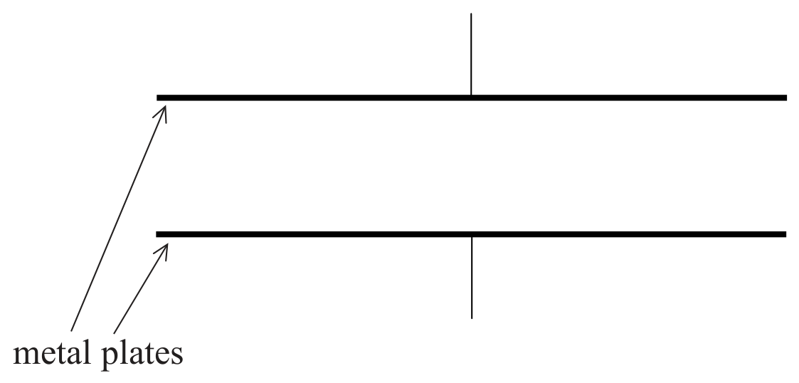 Figure for Question (b) — IB Physics SL