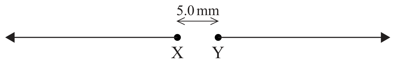 Figure for Question (c) — IB Physics SL