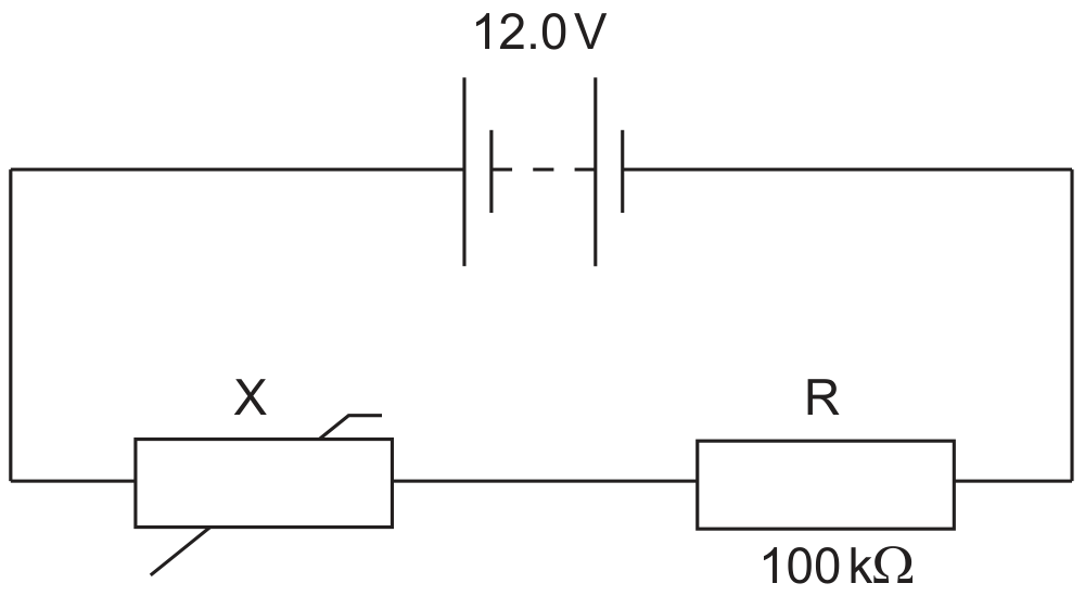 Figure for Question C. Wave behaviour question 1 — IB Physics SL