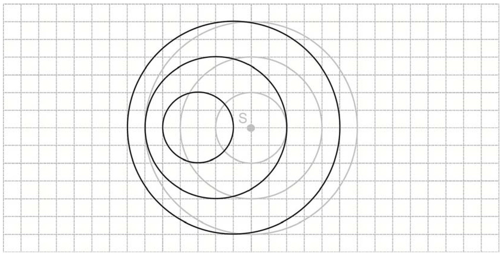 Figure for Answer to Question C.5 Doppler effect question 2 — IB Physics SL