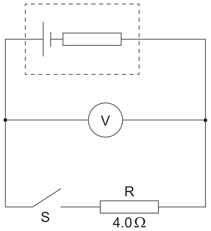 Figure for Question (b) — IB Physics SL