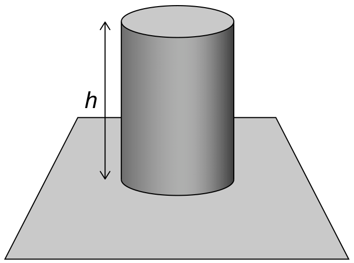 Figure for Question B. The particulate nature of matter question 3 — IB Physics SL