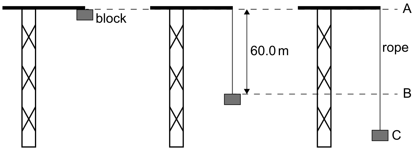 diagram not to scale