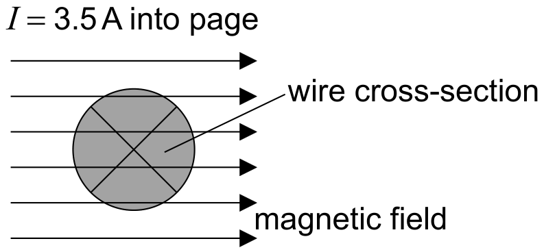 Figure for Question D.3.4—Magnetic force on charge question 1 — IB Physics SL