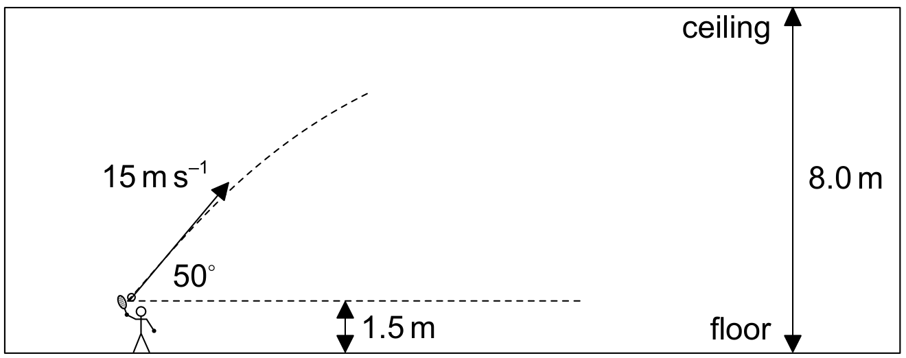 Question image