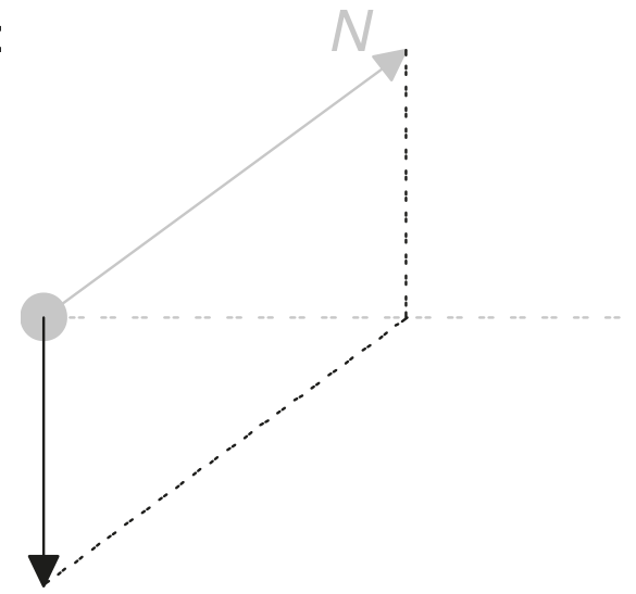 Figure for Answer to Question A.2.13—Weight question 1 — IB Physics SL