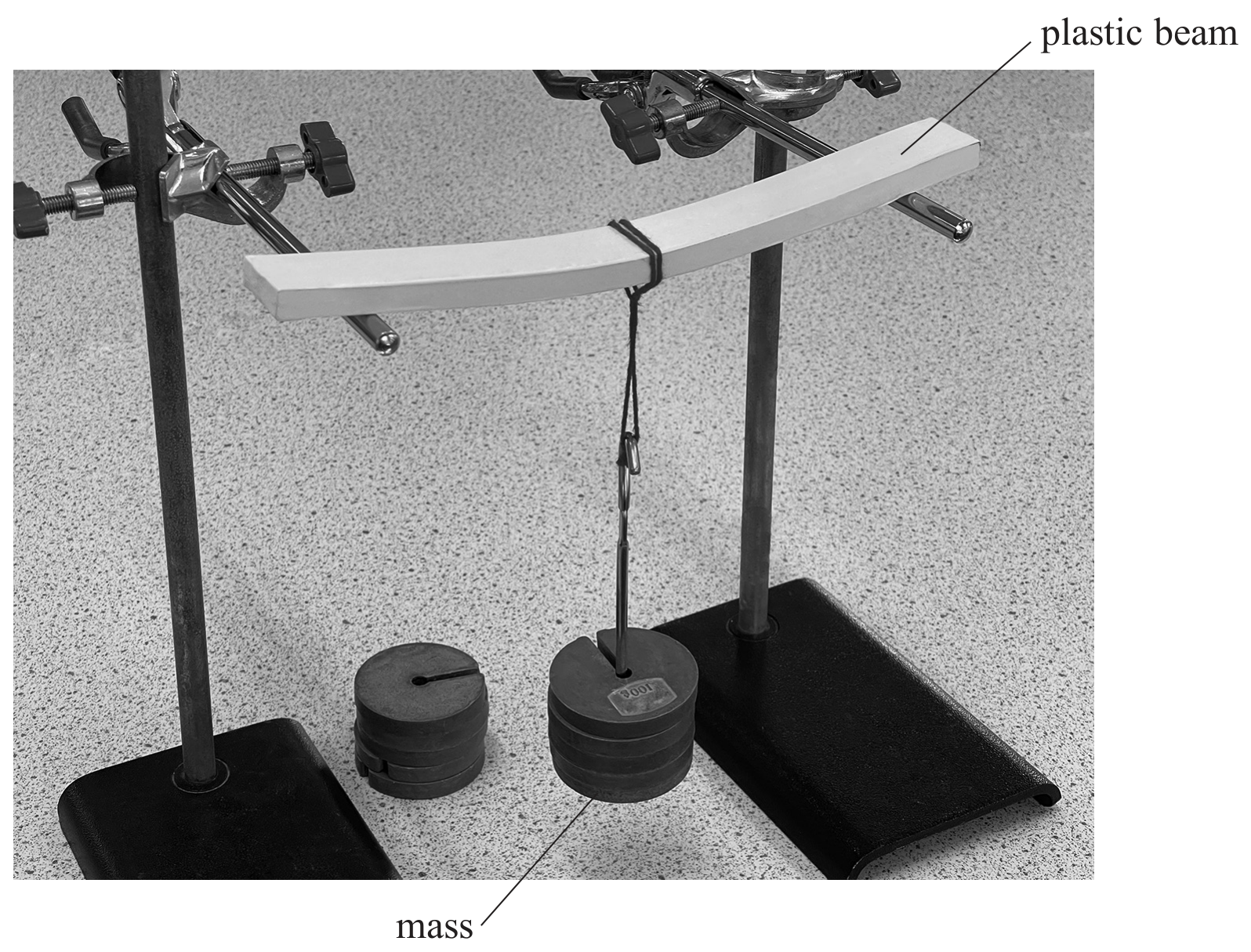 Figure for Question 4(d) — Edexcel A-Level Physics AS