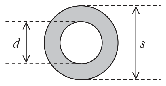 Figure for Question 4(b)(i) — Edexcel A-Level Physics AS