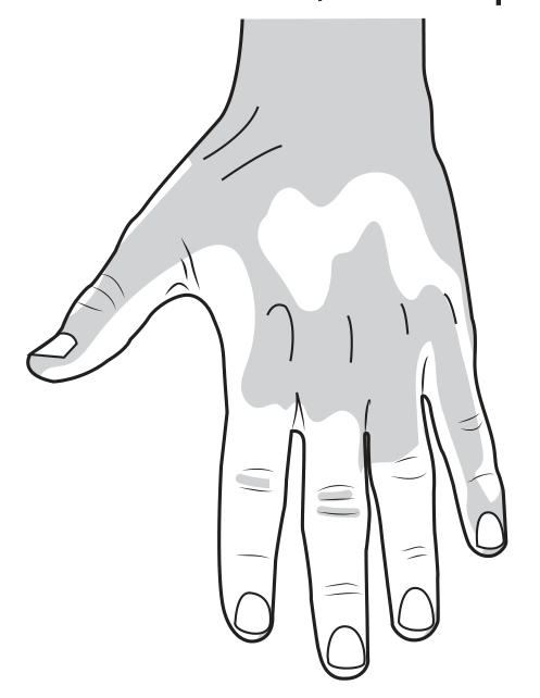 3. six seconds, no soap