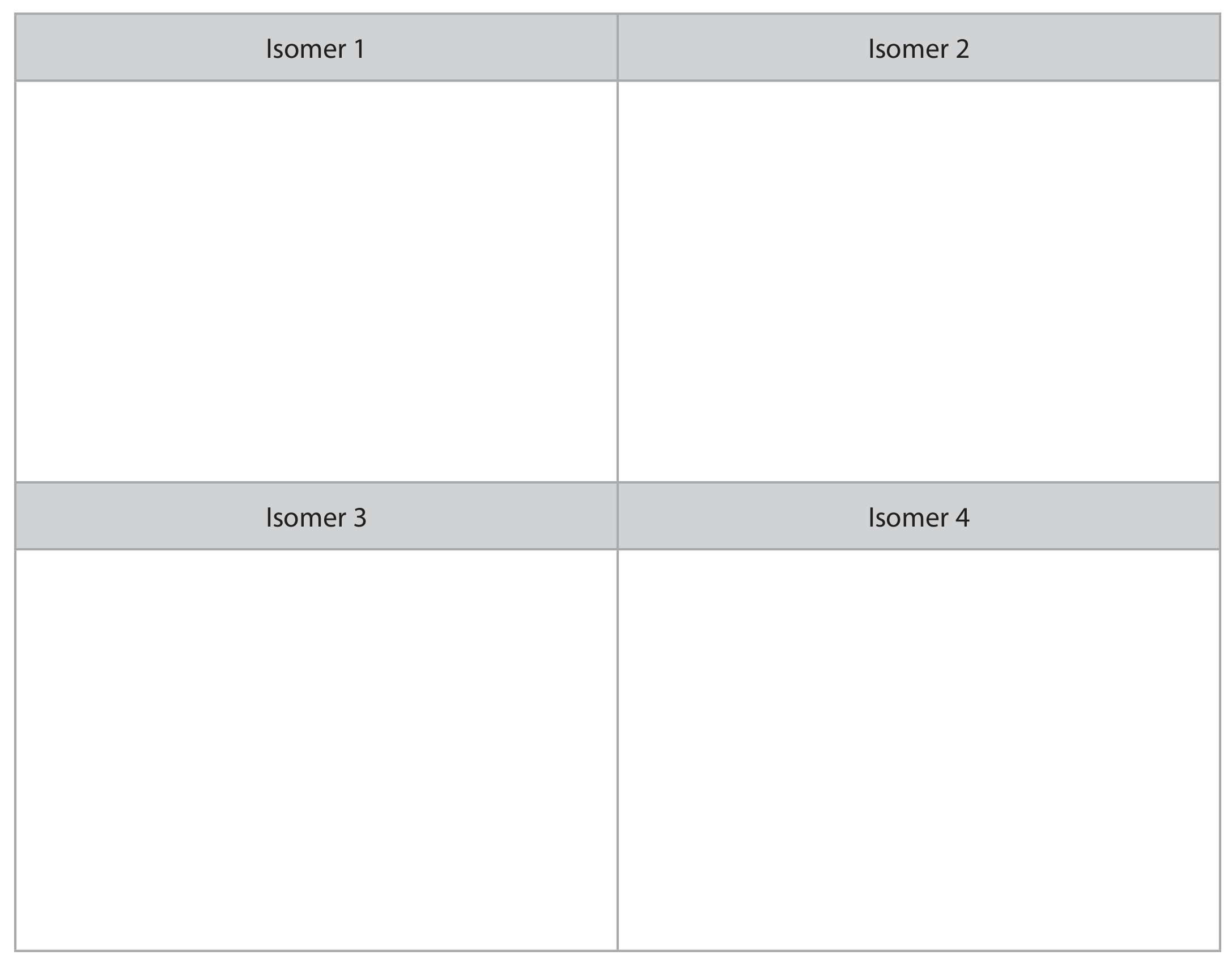 Table