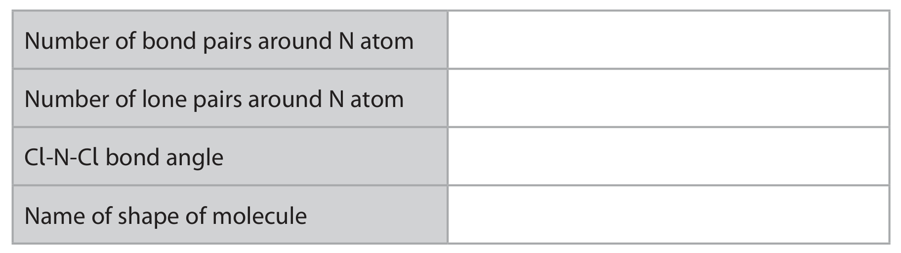 Table