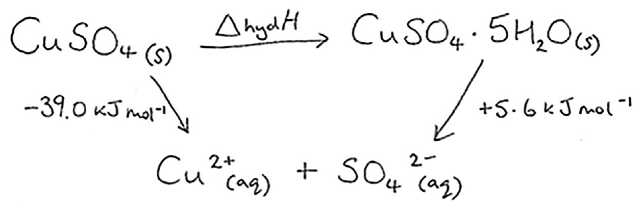 Question image
