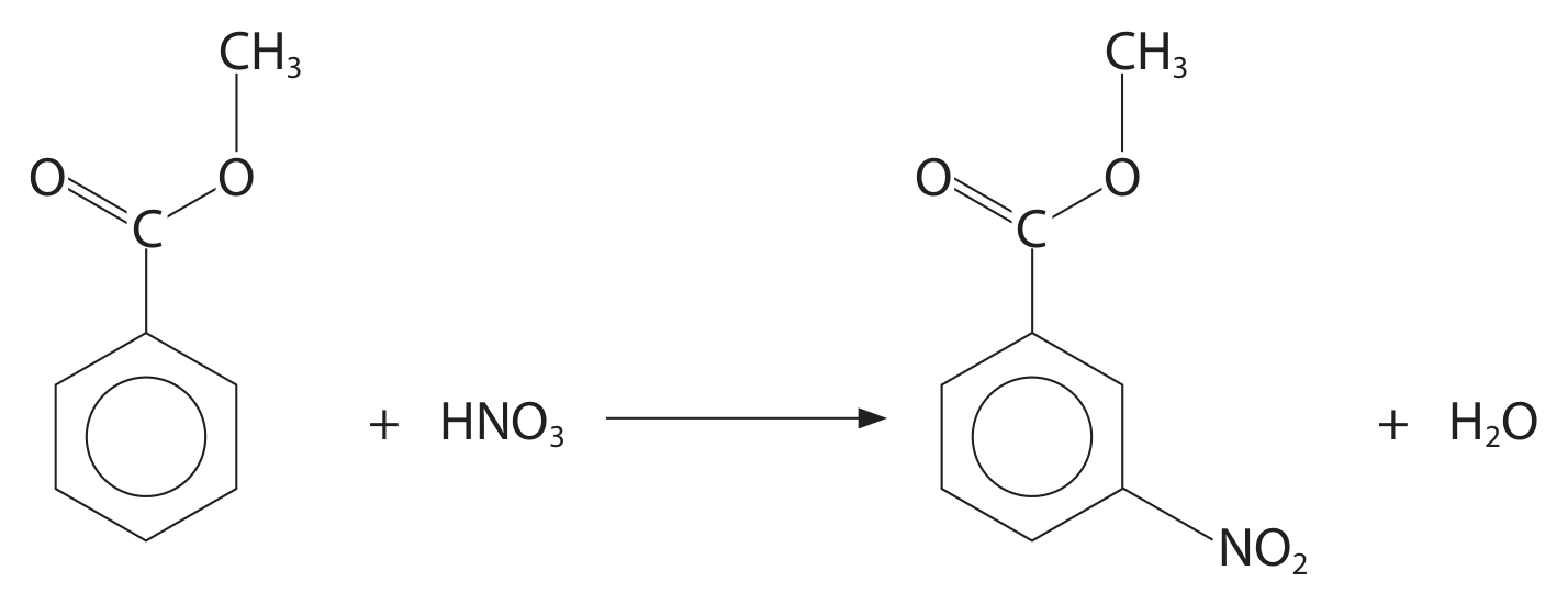 Figure for Question 4(a) — Edexcel A-Level Chemistry A2