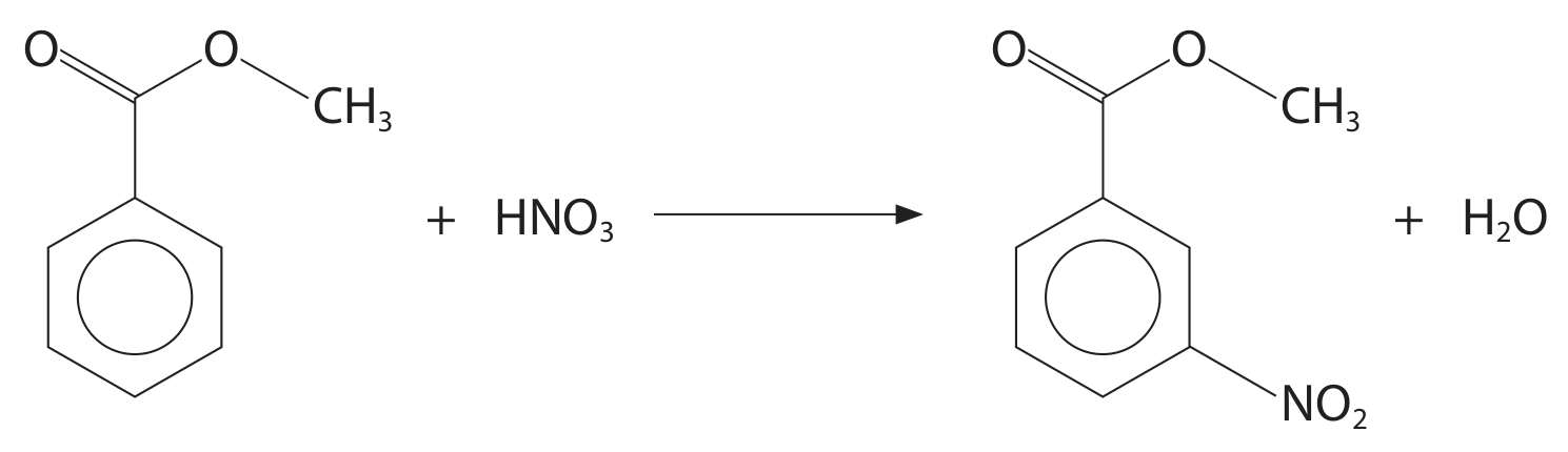 Figure for Question 4(d)(ii) — Edexcel A-Level Chemistry A2