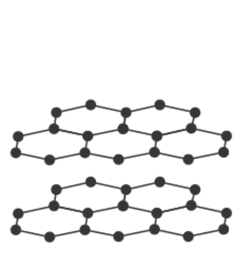 graphite