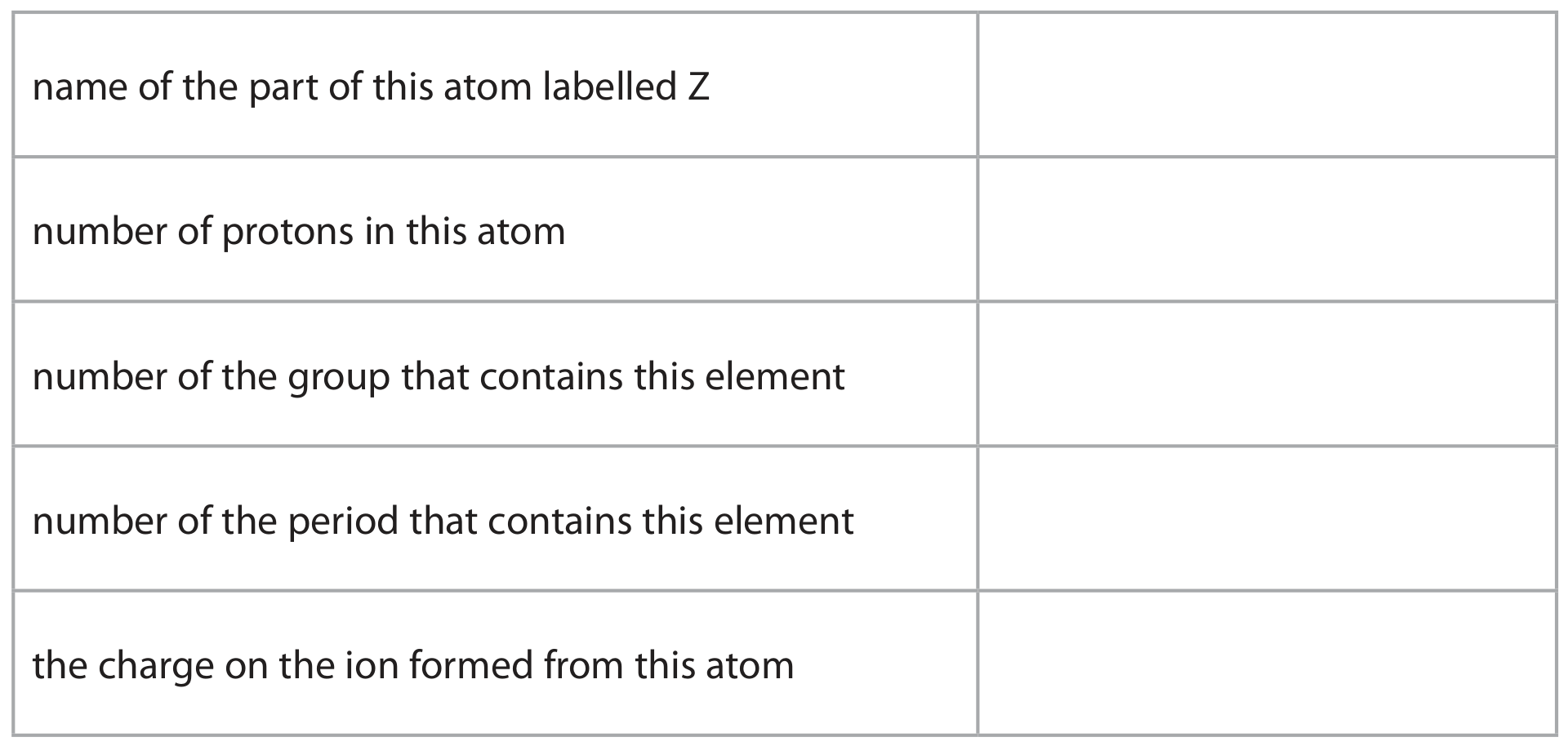 Table