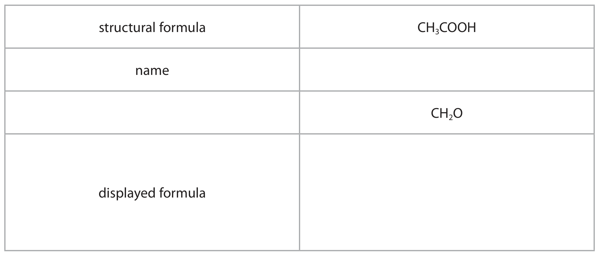 Table